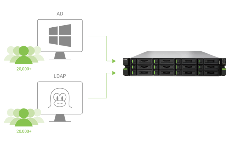廣州天翱信息科技有限公司 廣州天翱信息科技有限公司