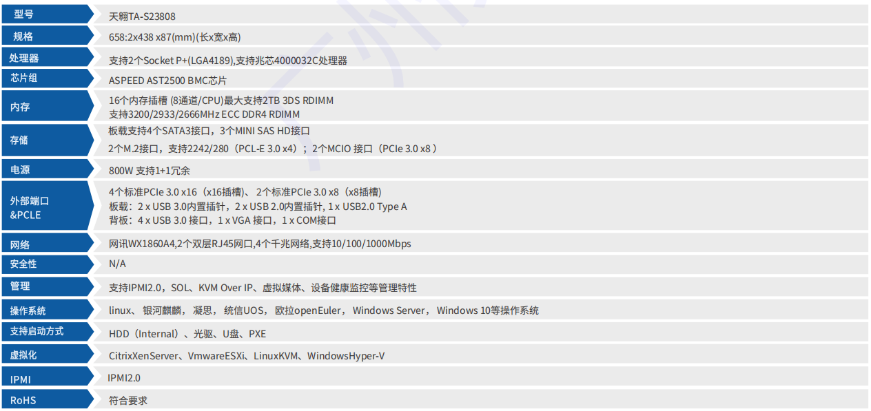 微信圖片_20251031170625_553_2.png 微信圖片_20251031170625_553_2.png